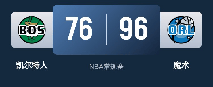 爱游戏官网-火箭轻取魔术，青年军后场组合配合乖巧广受好评的简单介绍