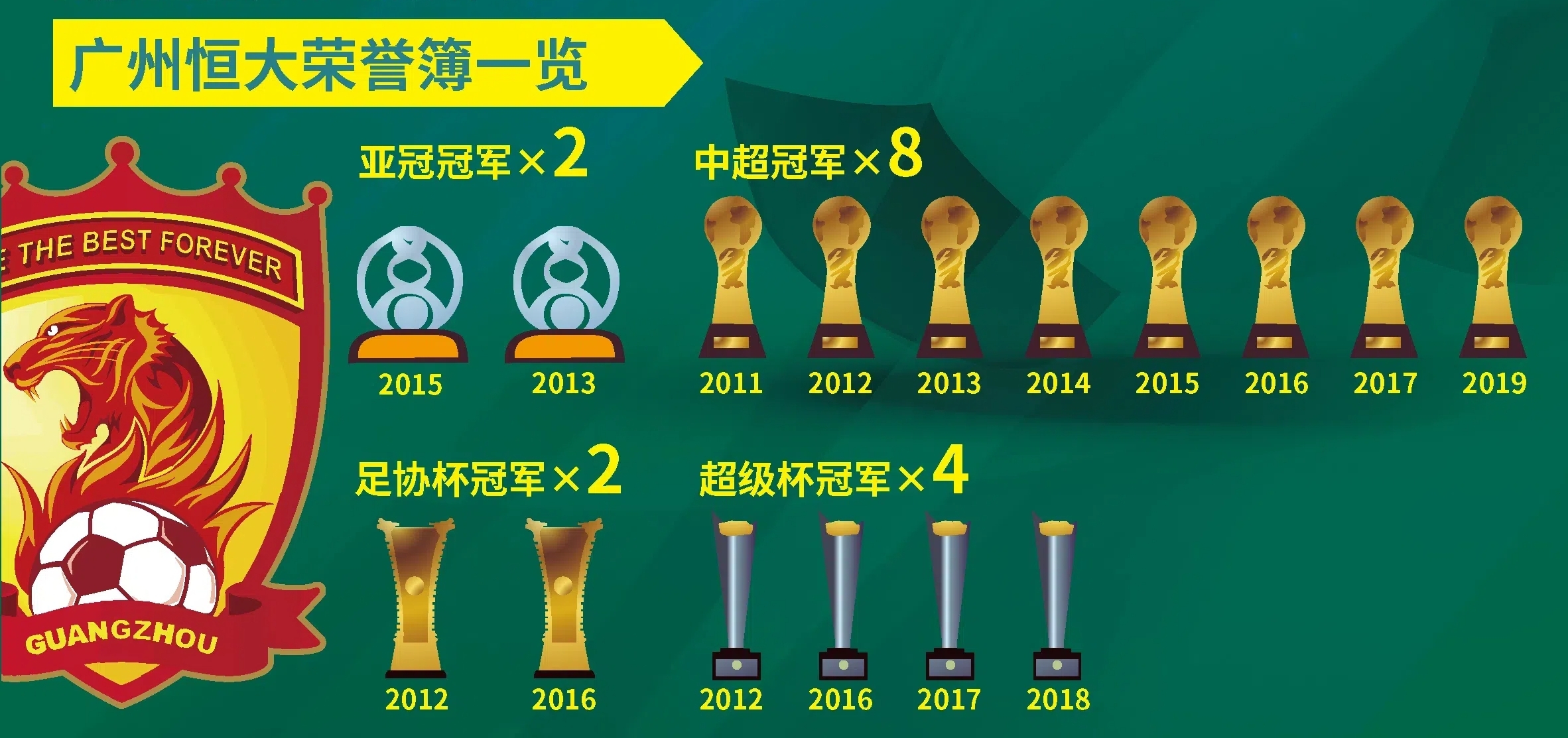 爱游戏官方入口-广州队主场大获全胜，坐拥季后赛资格的简单介绍