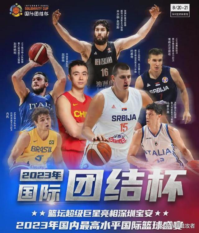 篮球世界杯开幕，各国球队实力对比悬殊