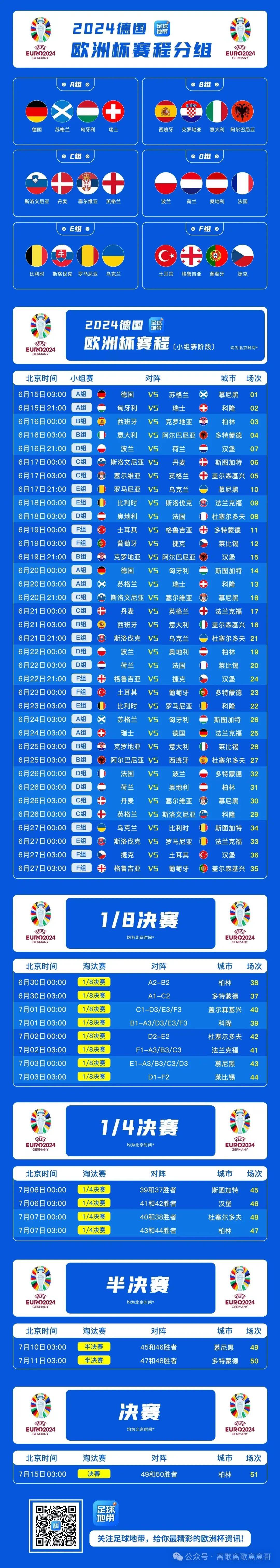 一场精彩异常的欧洲杯预选赛的简单介绍