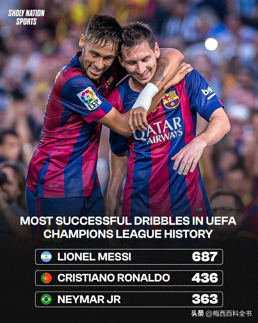 欧冠盛宴：球星云集，比赛精彩连连的简单介绍