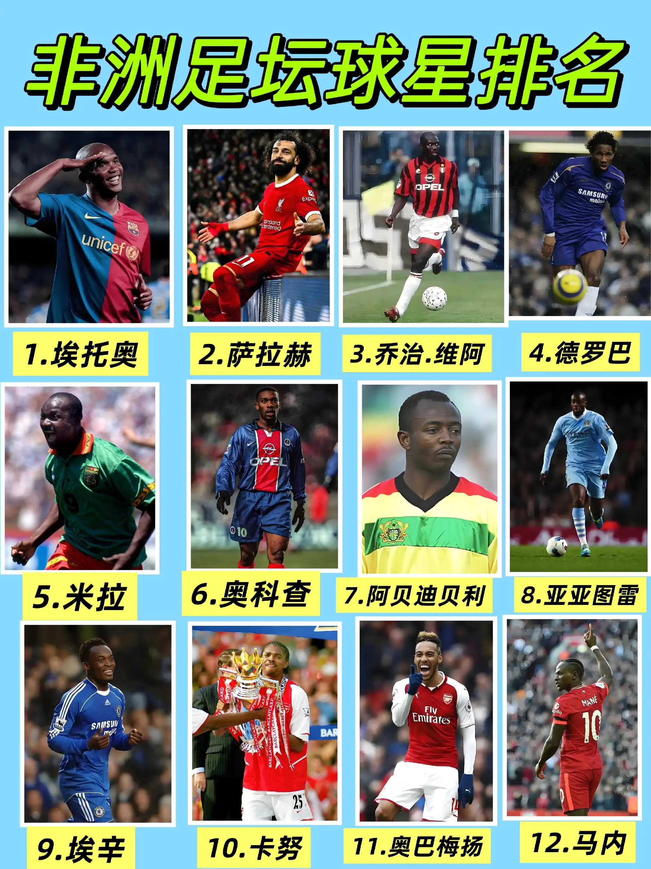 足球豪门再下一城，登上国际足坛大舞台的简单介绍